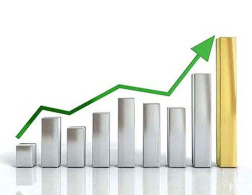 油价下挫加元承压，1.4000阻力能否被攻克？