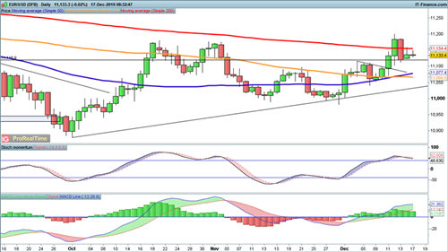 约翰逊这一大胆举动令金融市场忐忑不安 英镑预测